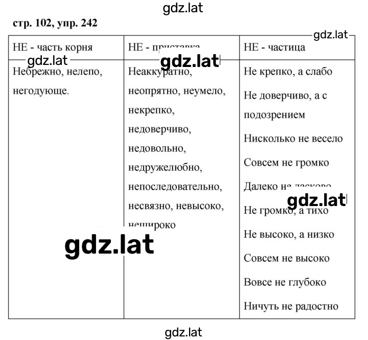 Решение задания № 242 — страница 1