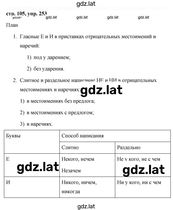 Решение задания № 253 — страница 1
