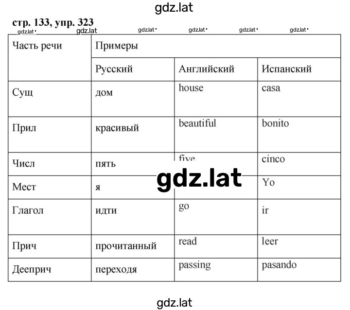 Решение задания № 323 — страница 1