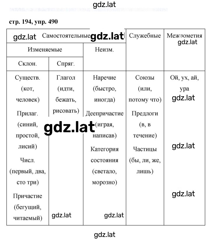 Решение задания № 490 — страница 1