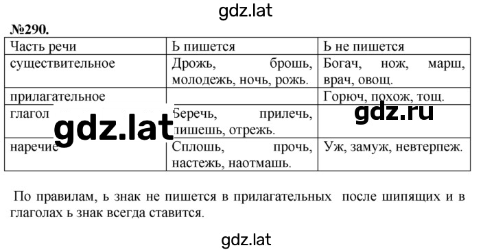 Решение задания № 290 — страница 1