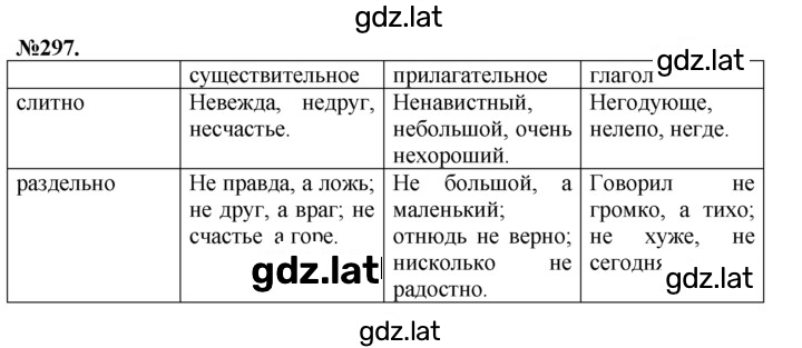 Решение задания № 297 — страница 1