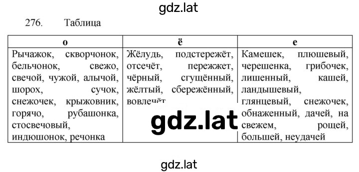 Решение задания № 276 — страница 1