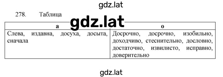 Решение задания № 278 — страница 1