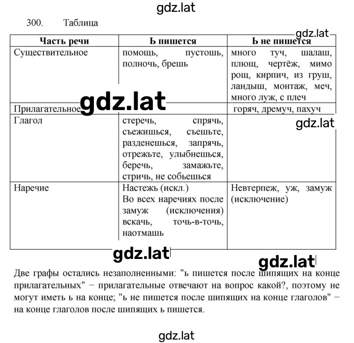 Решение задания № 300 — страница 1