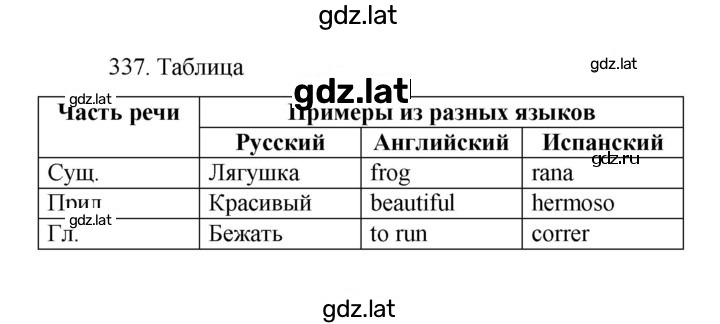 Решение задания № 337 — страница 1