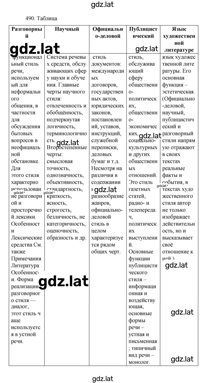 Решение задания № 490 — страница 1
