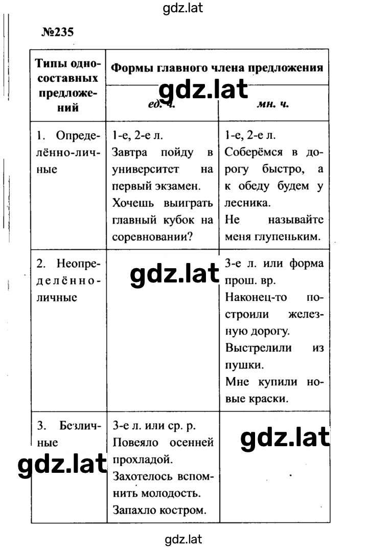 Решение задания № 235 — страница 1