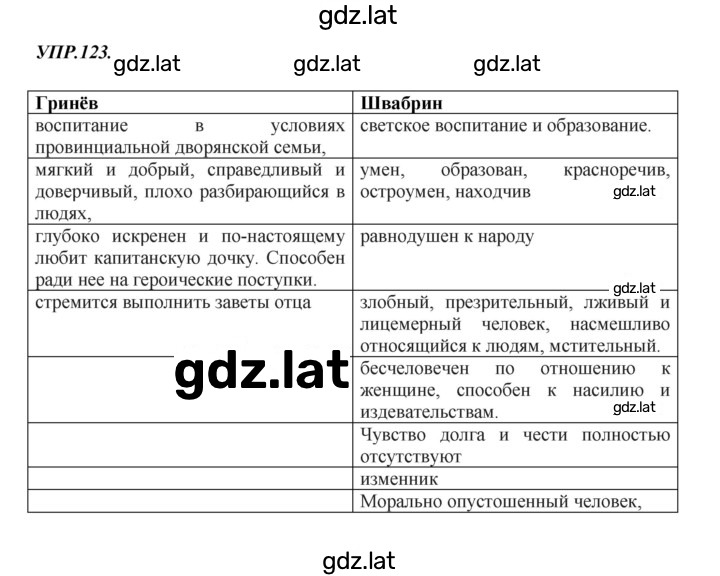Решение задания № 123 — страница 1