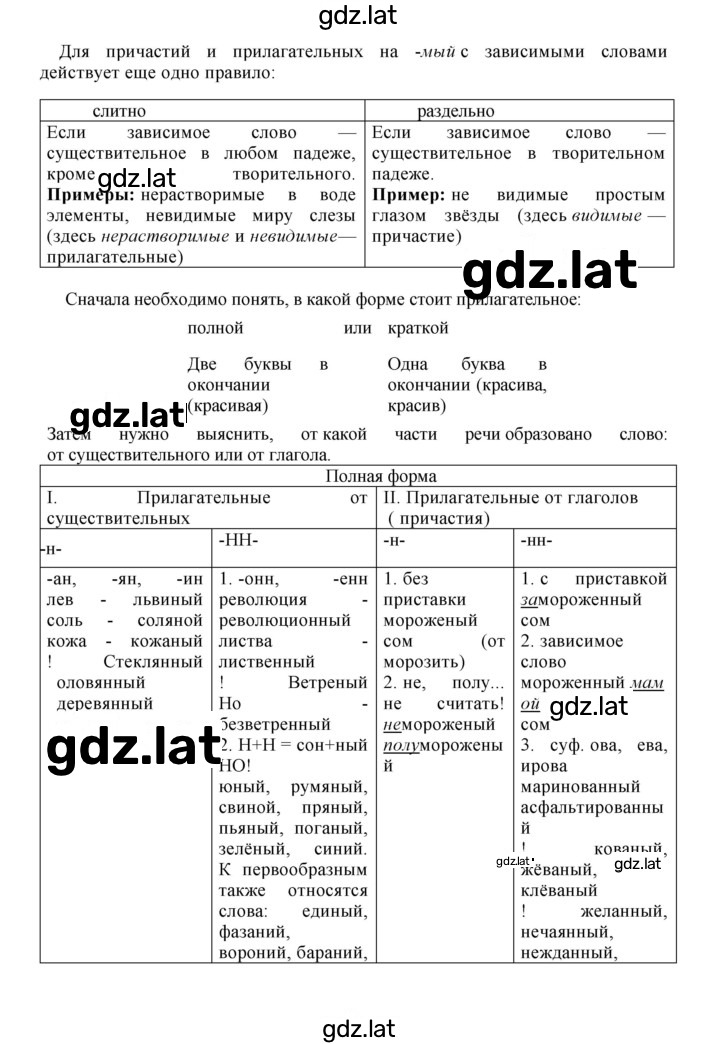 Решение задания № 177 — страница 3