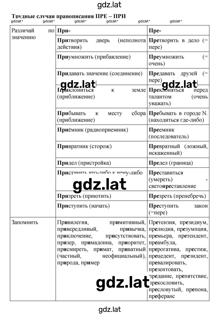 Решение задания № 27 — страница 2