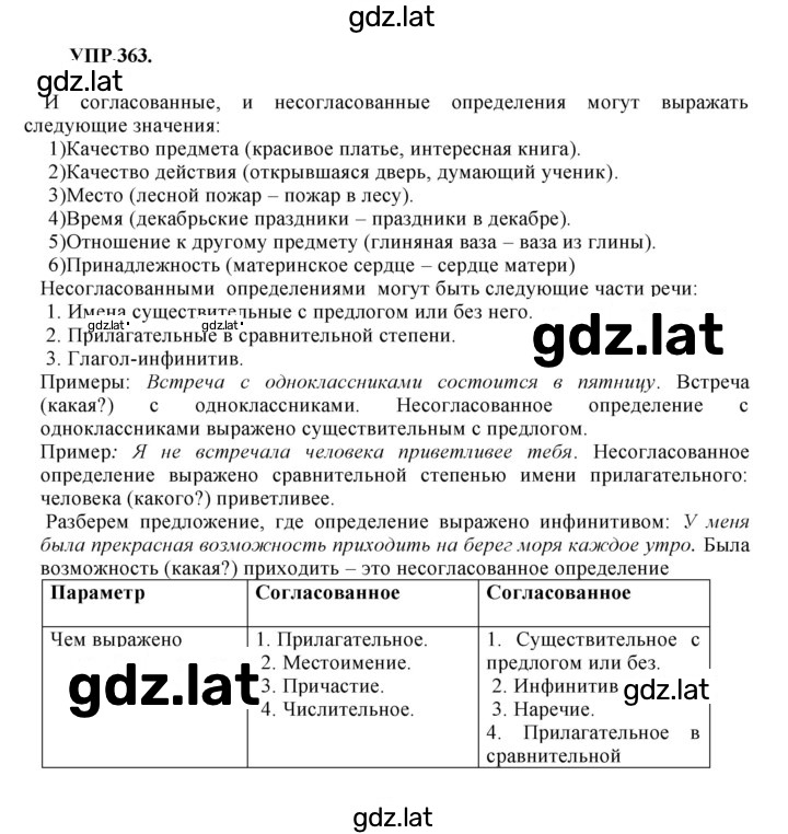 Решение задания № 363 — страница 1