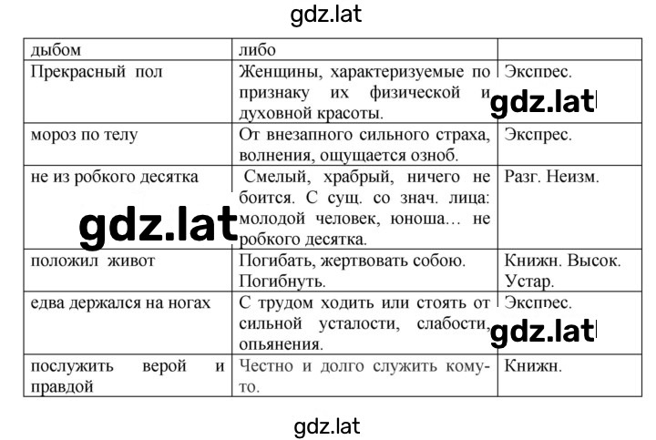 Решение задания № 47 — страница 2