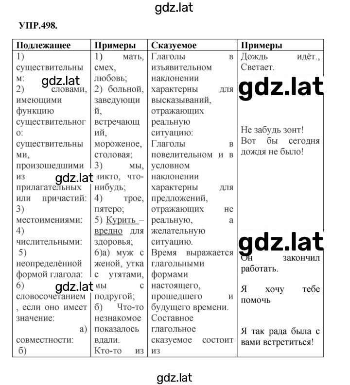 Решение задания № 498 — страница 1