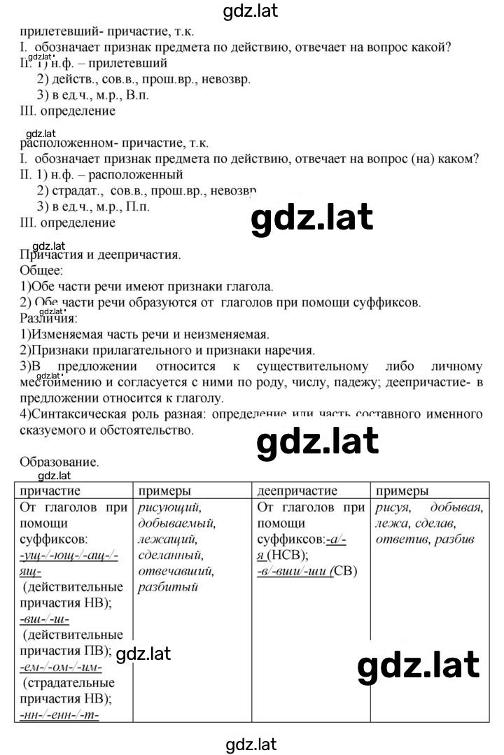 Решение задания № 55 — страница 2