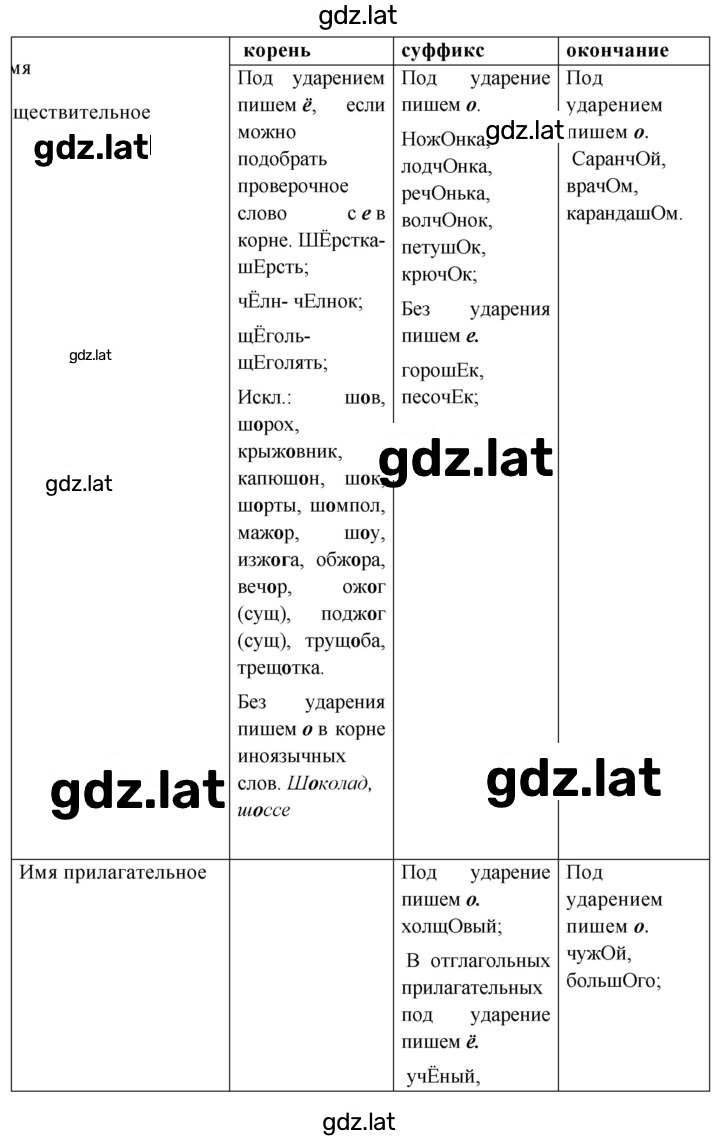 Решение задания № 27 — страница 2