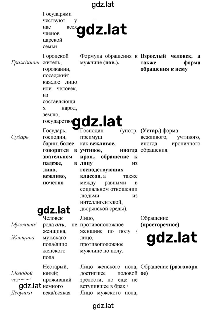Решение задания № 465 — страница 4
