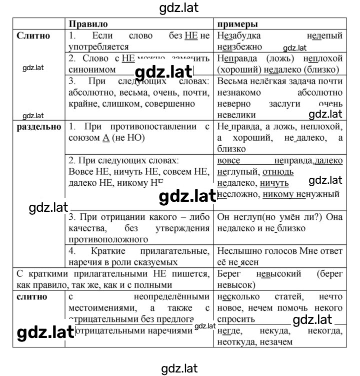 Решение задания № 489 — страница 2