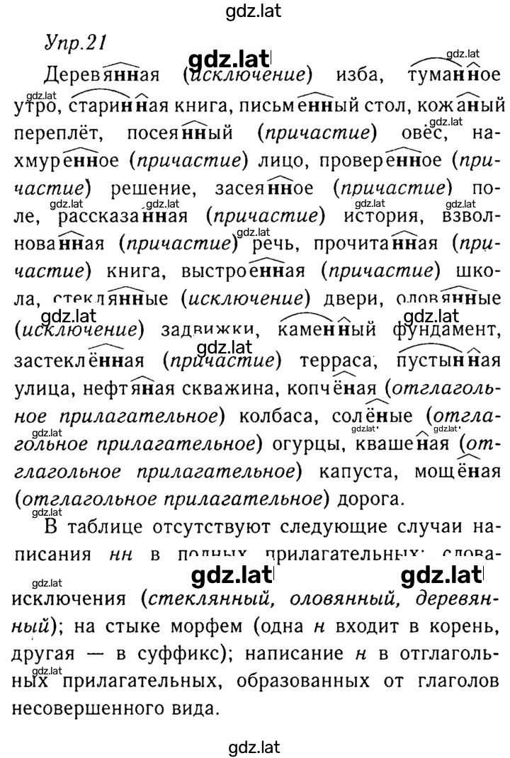 Решение задания № 21 — страница 1