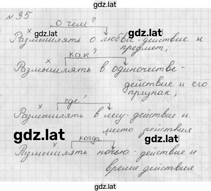 Решение задания № 35 — страница 1