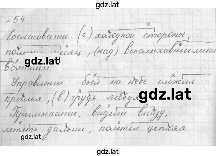Решение задания № 54 — страница 2
