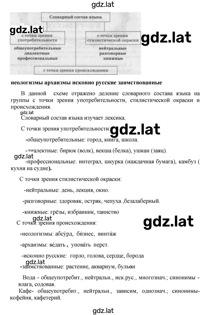 Решение задания № 7 — страница 2