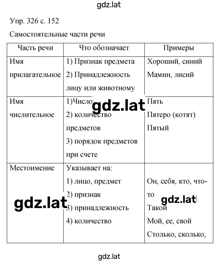 Решение задания № 326 — страница 1