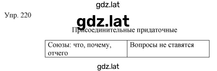 Решение задания № 220 — страница 1