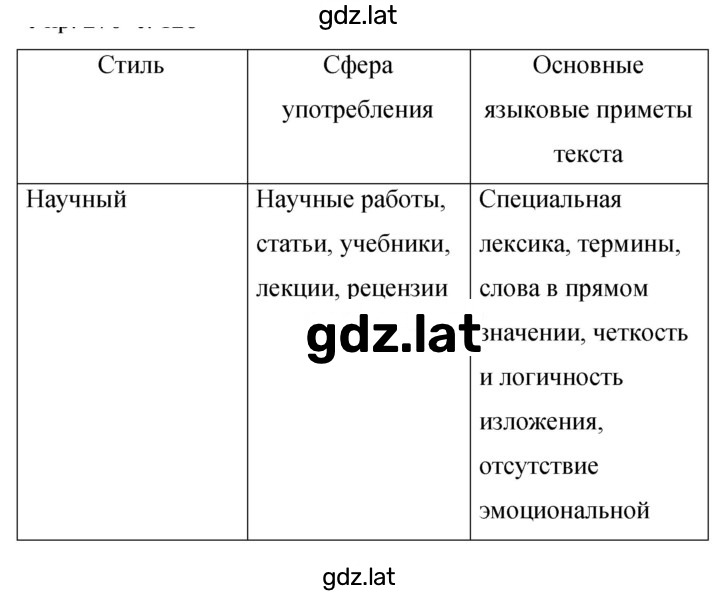 Решение задания № 327 — страница 1