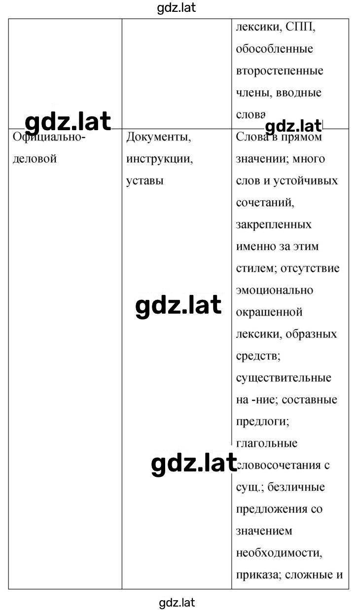 Решение задания № 327 — страница 2
