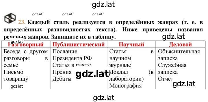 Решение задания № 23 — страница 1