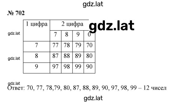 Решение задания № 702 — страница 1