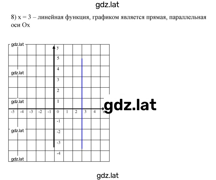 Решение задания № 768 — страница 5