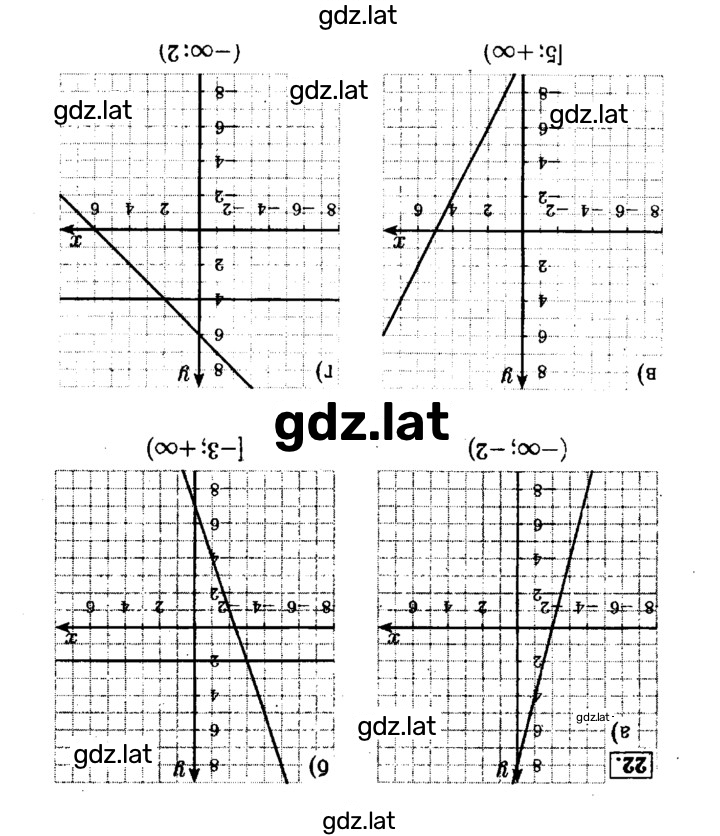 Решение задания № 1.22 — страница 1