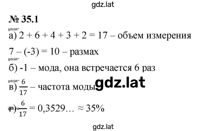 Решение задания № 35.1 — страница 1