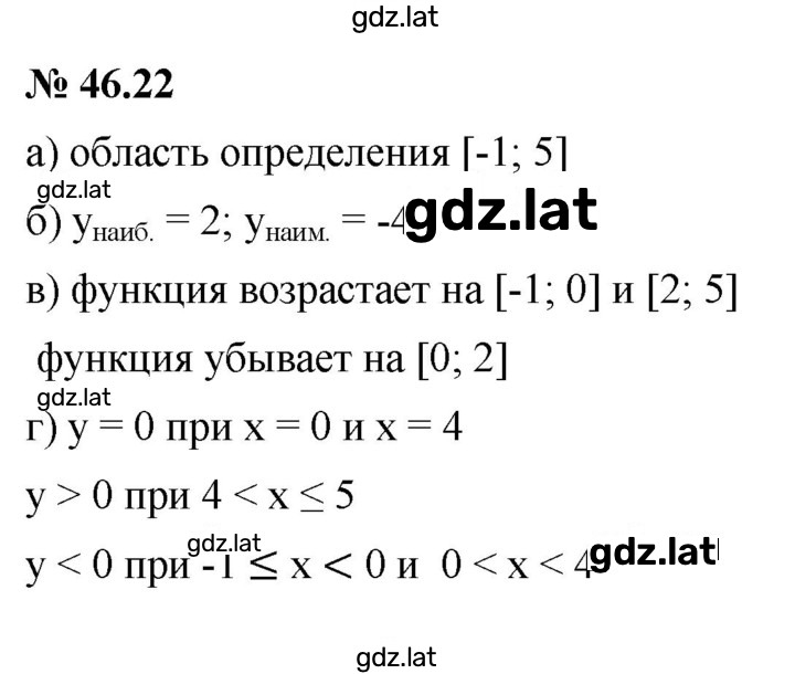 Решение задания № 46.22 — страница 1