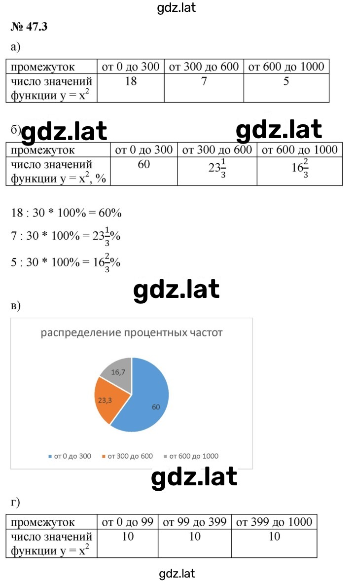 Решение задания № 47.3 — страница 1