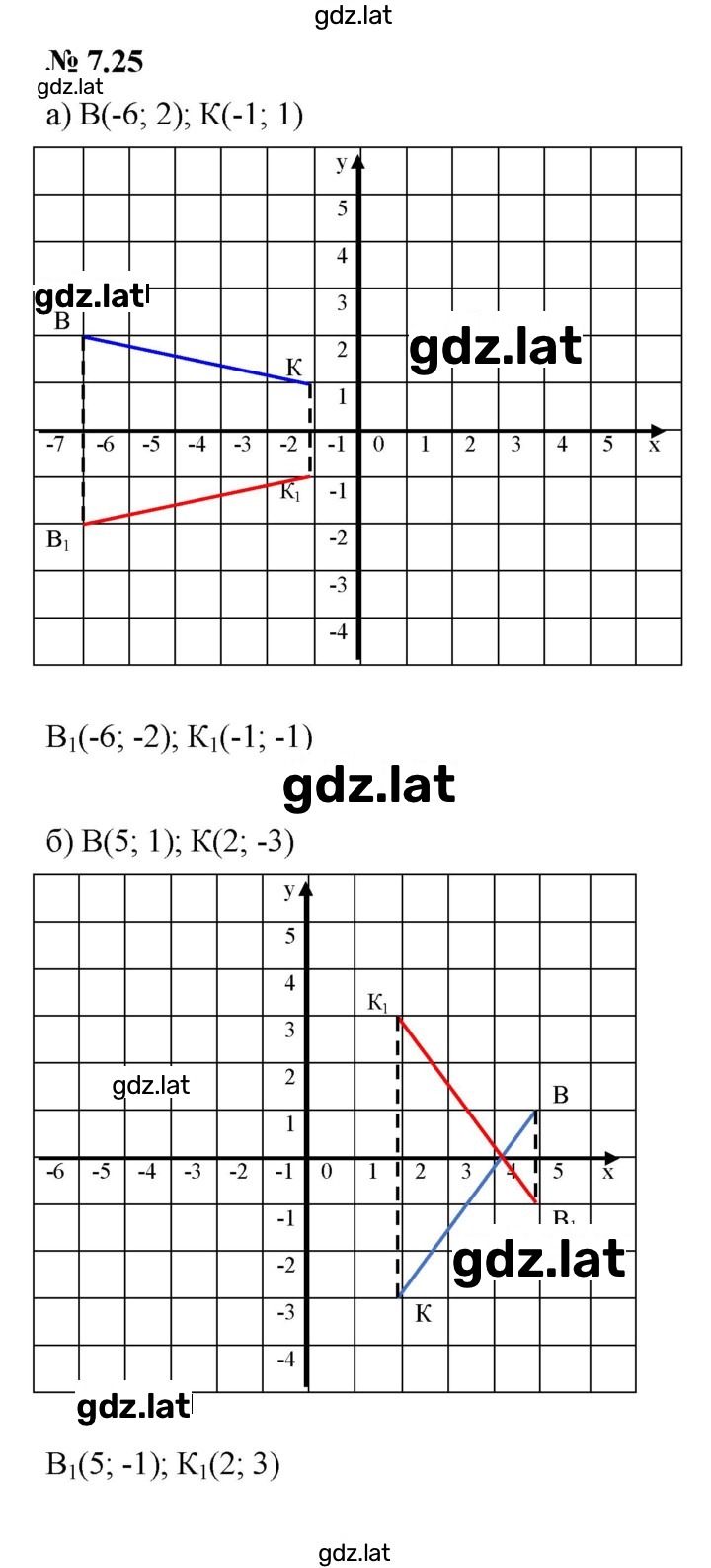Решение задания № 7.25 — страница 1