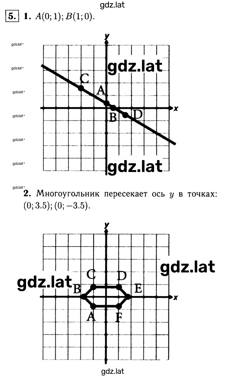 Решение задания № 5 — страница 1