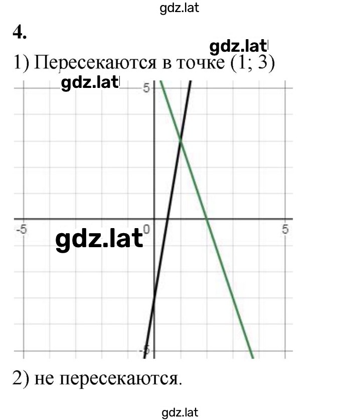 Решение задания № 4 — страница 1