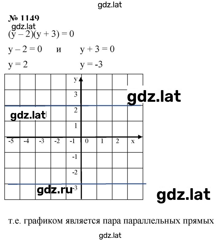 Решение задания № 1149 — страница 1