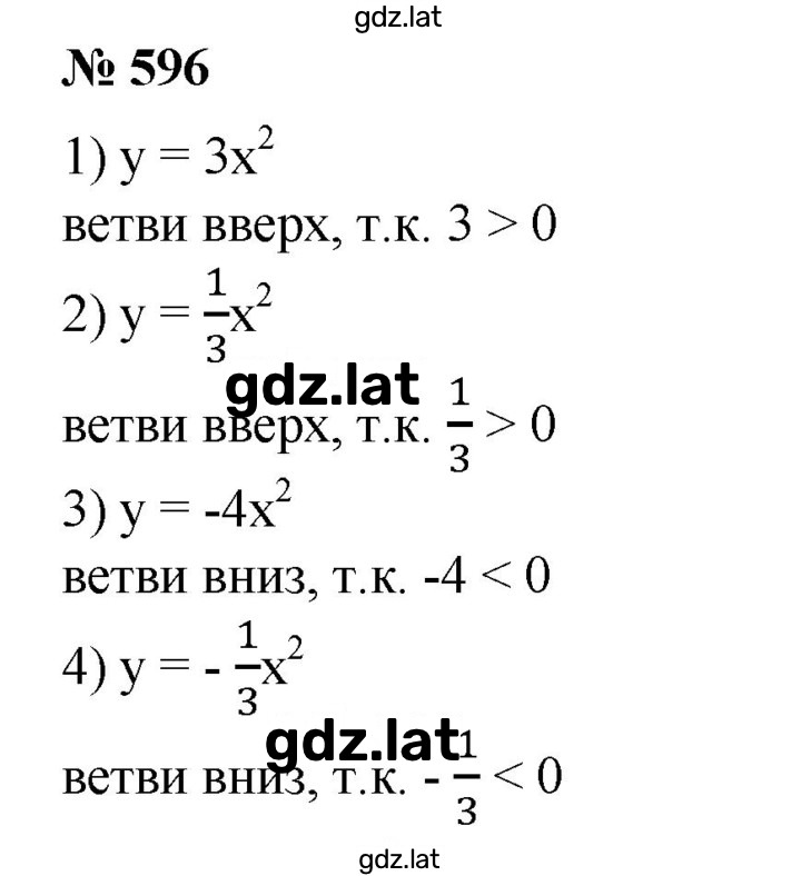Решение задания № 596 — страница 1