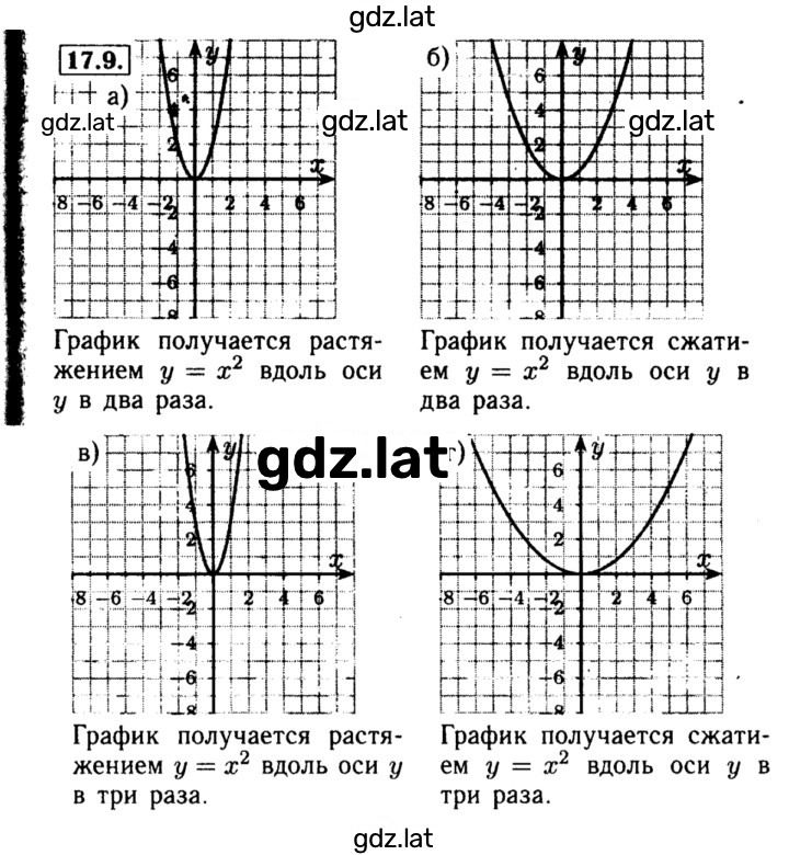 Решение задания № 17.9 — страница 1