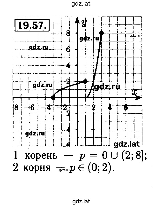 Решение задания № 19.57 — страница 1