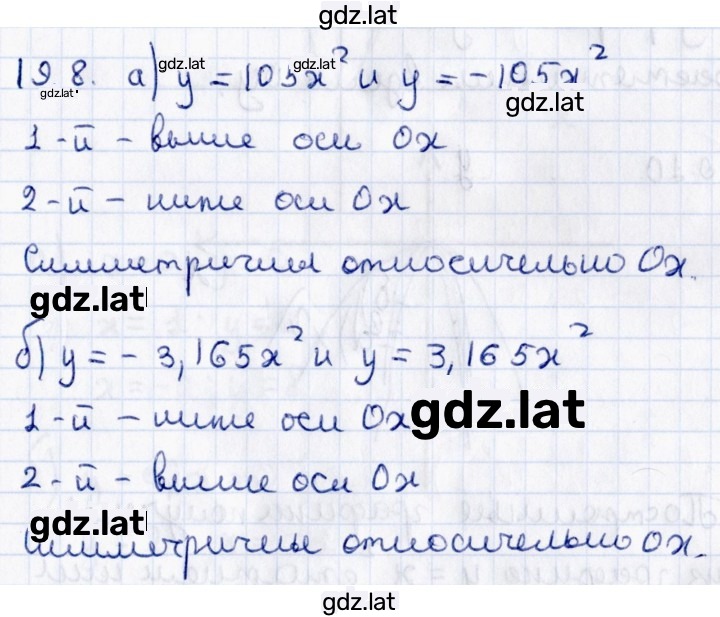 Решение задания № 19.8 — страница 1