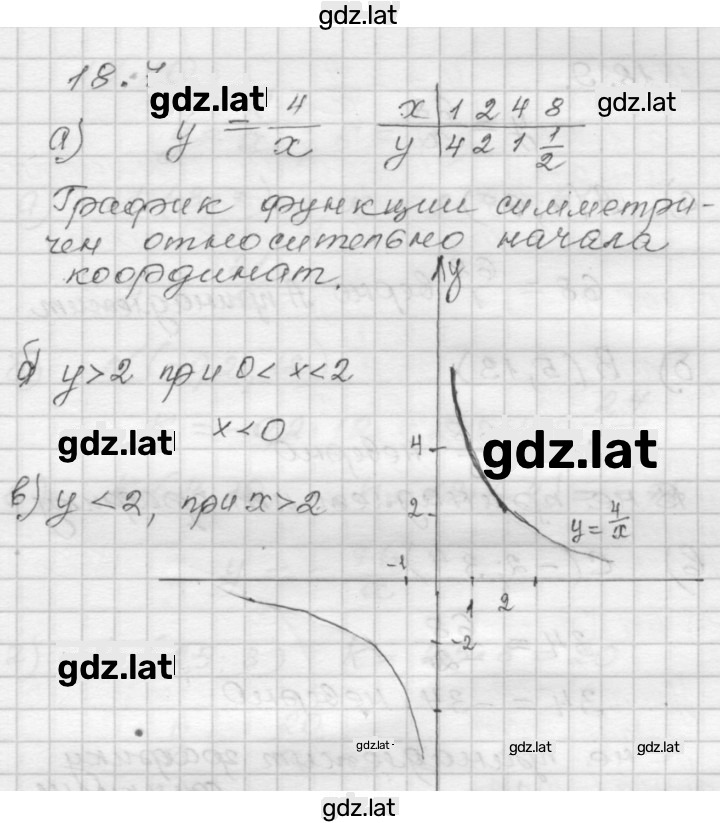 Решение задания № 18.7 — страница 1