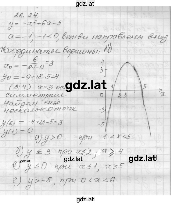 Решение задания № 22.24 — страница 1