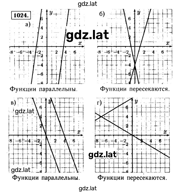 Решение задания № 1024 — страница 1