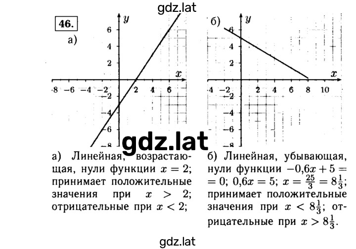 Решение задания № 46 — страница 1