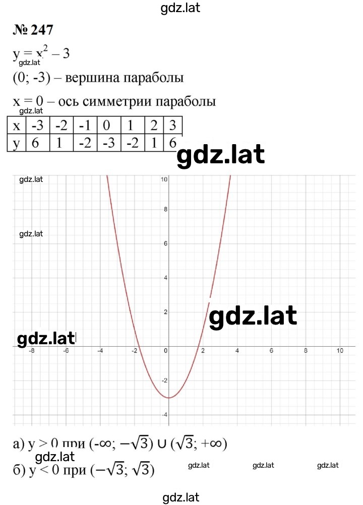 Решение задания № 247 — страница 1